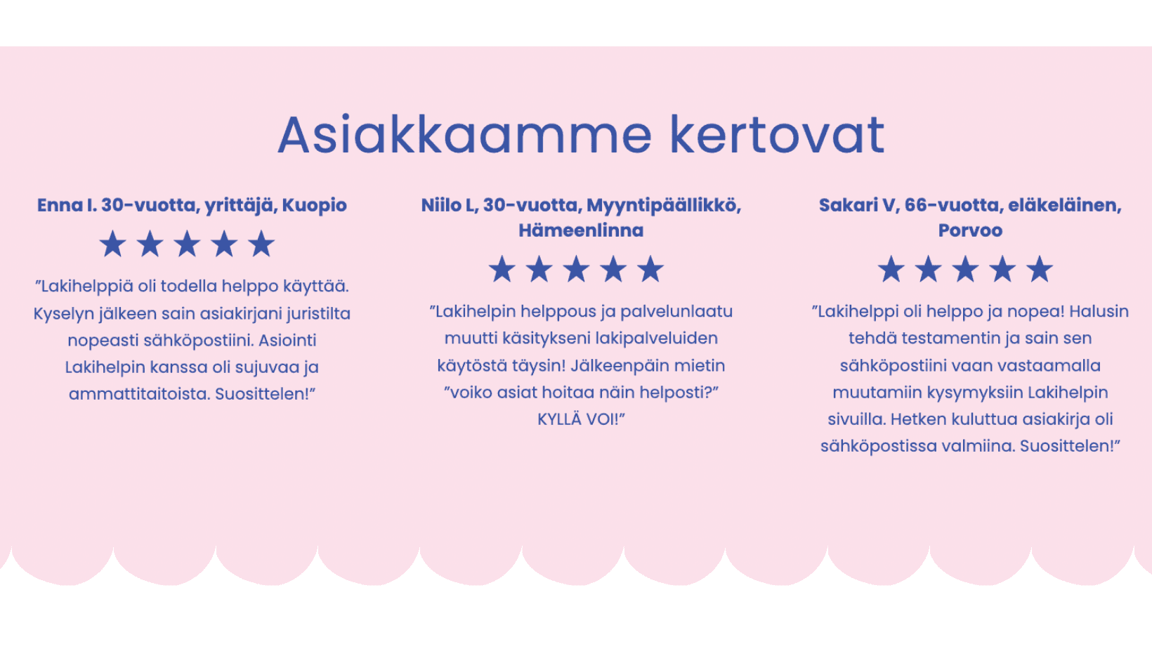 Keskin inen Testamentti Aviopuolisoille Lakihelppi Keskin inen Testamentti Aviopuolisoille Lakihelppi